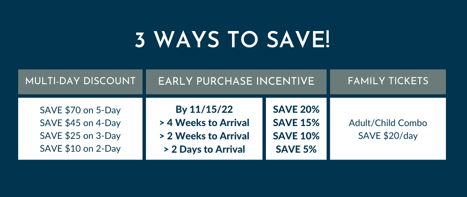 2022/2023 Lift Ticket Savings