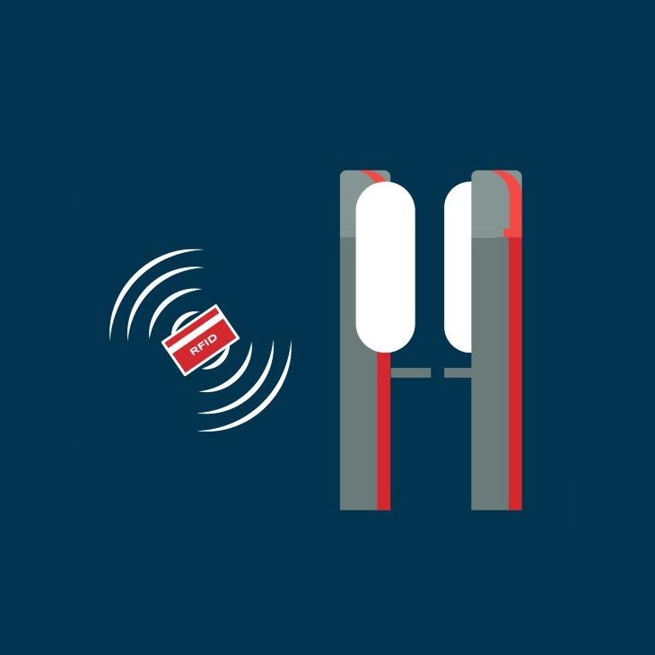 Access gate with red card emitting signals.